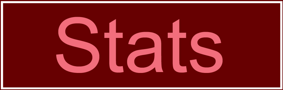 Stats-M