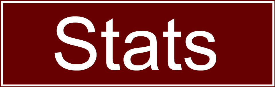 Stats-W